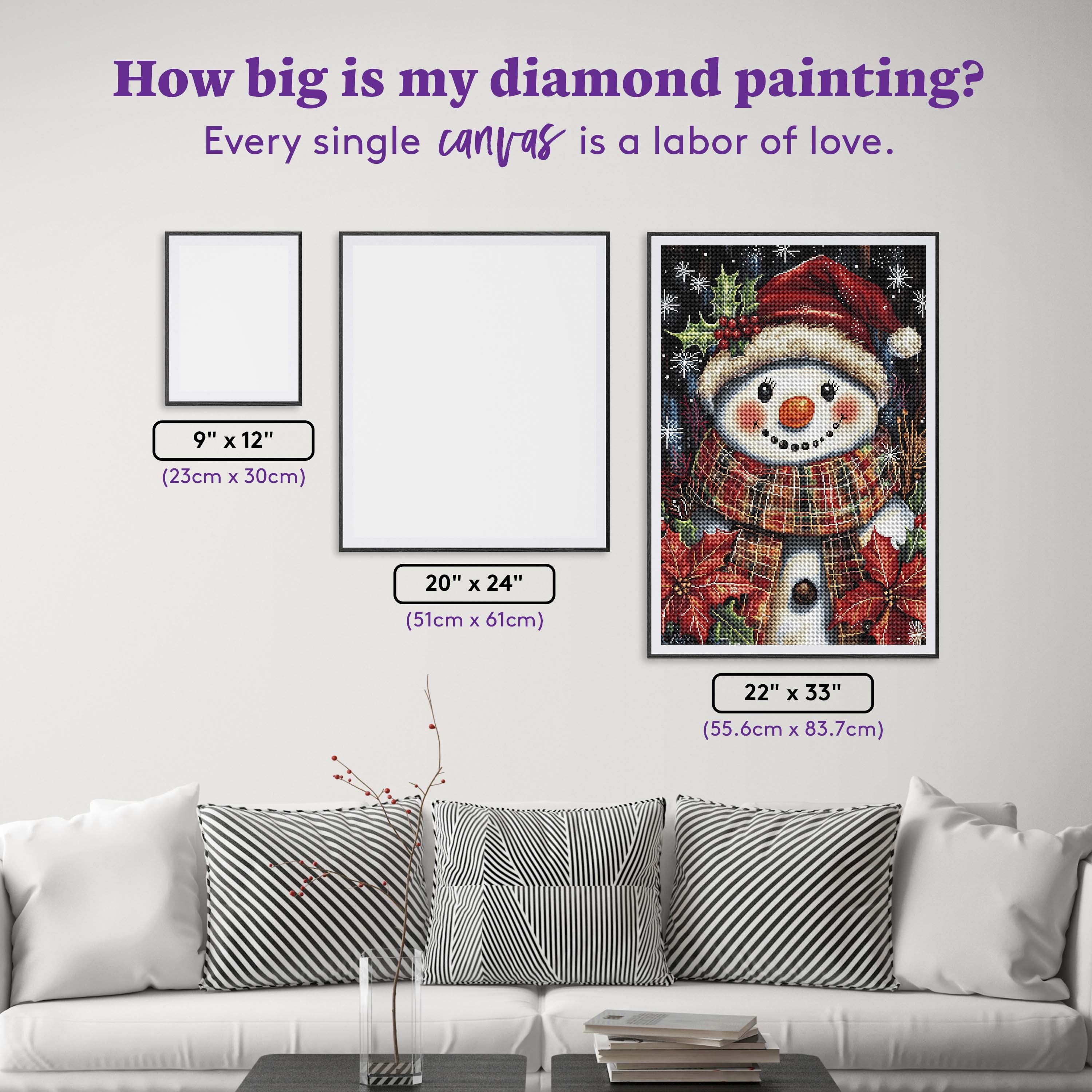 Christmas Snowman – Diamond Art Club